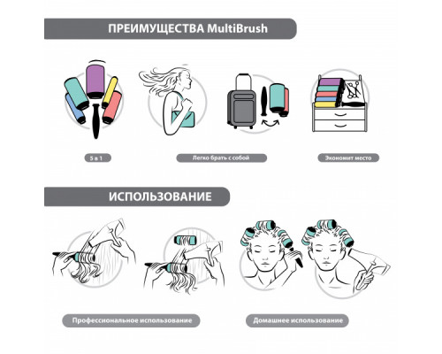 Брашинг для укладки волос под съемную ручку MultiBrush Barrel 26 мм